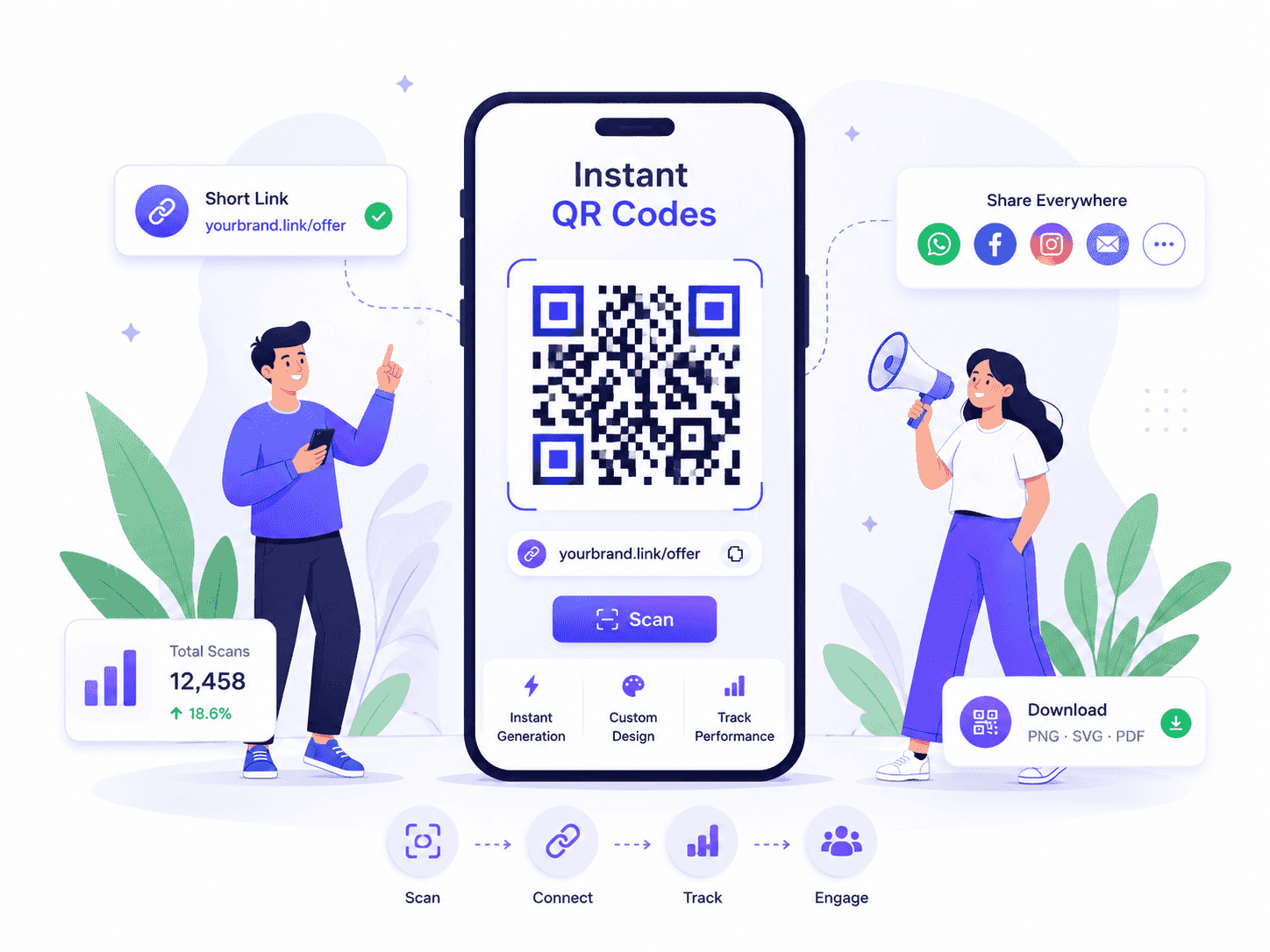 QR code generator