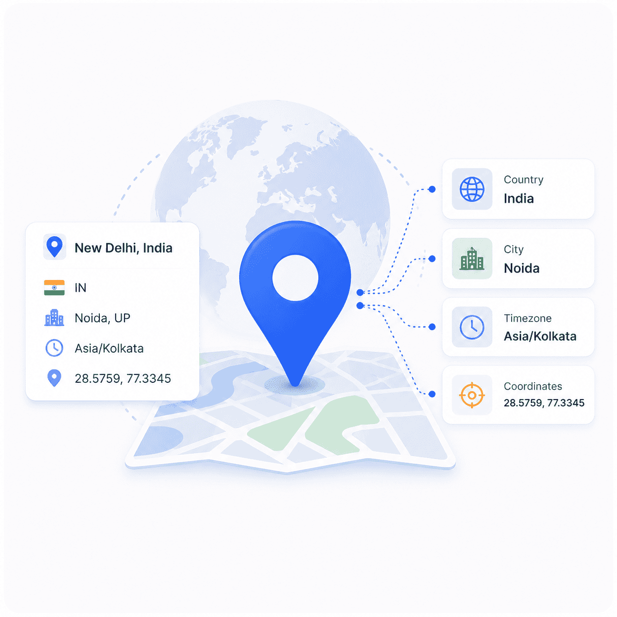 IP geolocation intelligence