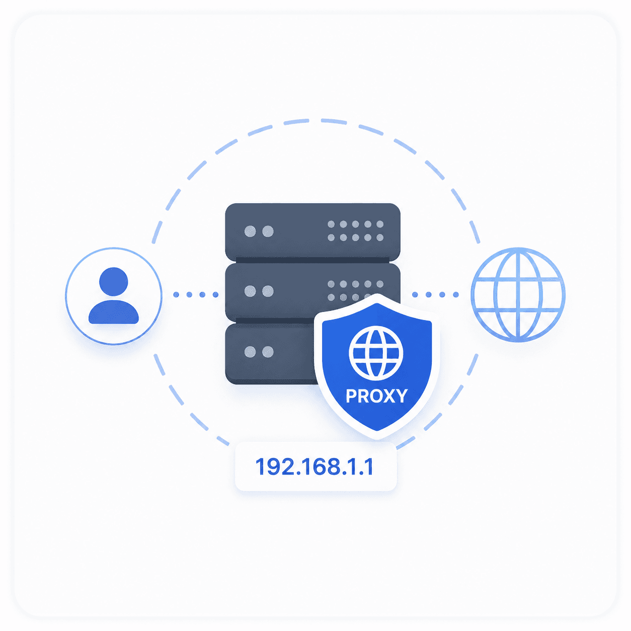 Proxy detection